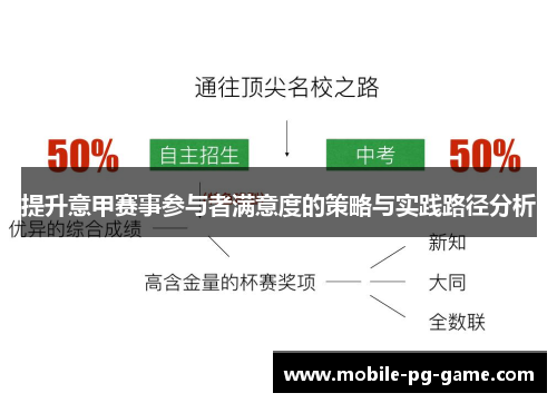 提升意甲赛事参与者满意度的策略与实践路径分析