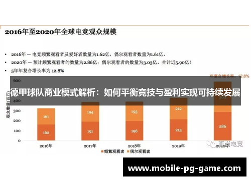 德甲球队商业模式解析：如何平衡竞技与盈利实现可持续发展