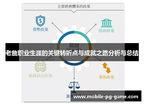 老詹职业生涯的关键转折点与成就之路分析与总结