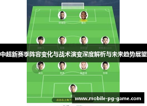 中超新赛季阵容变化与战术演变深度解析与未来趋势展望