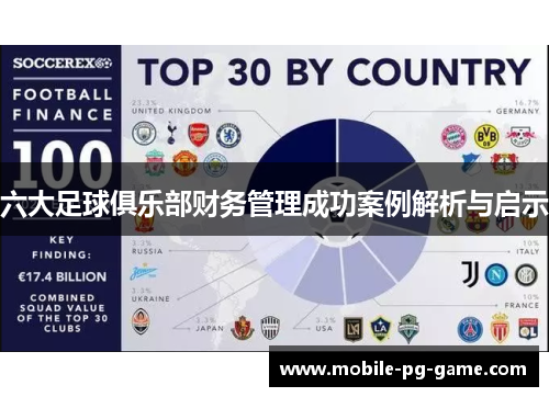 六大足球俱乐部财务管理成功案例解析与启示