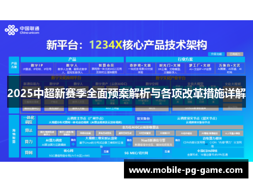 2025中超新赛季全面预案解析与各项改革措施详解