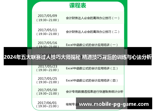 2024年五大联赛过人技巧大师揭秘 精通技巧背后的训练与心法分析