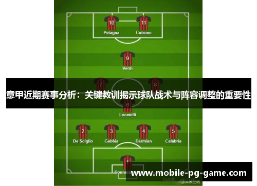 意甲近期赛事分析：关键教训揭示球队战术与阵容调整的重要性