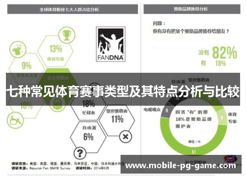 七种常见体育赛事类型及其特点分析与比较