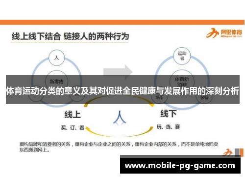 体育运动分类的意义及其对促进全民健康与发展作用的深刻分析