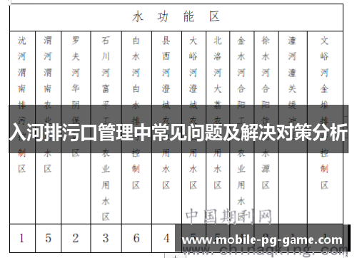 入河排污口管理中常见问题及解决对策分析