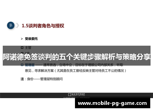 阿诺德免签谈判的五个关键步骤解析与策略分享 阿诺德免签谈判的五个关键步骤解析与策略分享