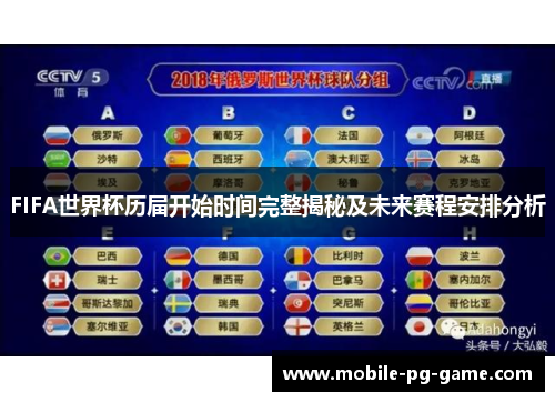 FIFA世界杯历届开始时间完整揭秘及未来赛程安排分析 FIFA世界杯历届开始时间完整揭秘及未来赛程安排分析