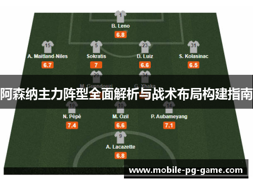 阿森纳主力阵型全面解析与战术布局构建指南