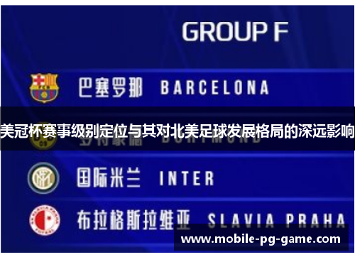 美冠杯赛事级别定位与其对北美足球发展格局的深远影响