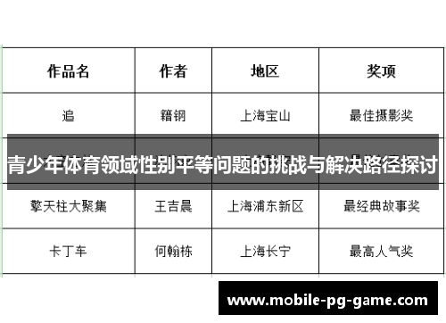 青少年体育领域性别平等问题的挑战与解决路径探讨